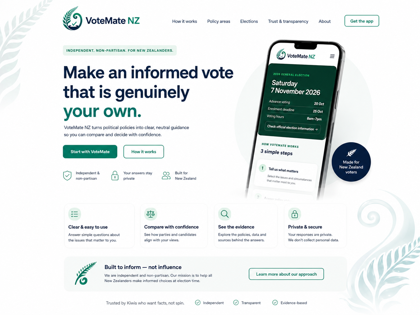 Original VoteMate NZ homepage visual concept supplied by the project